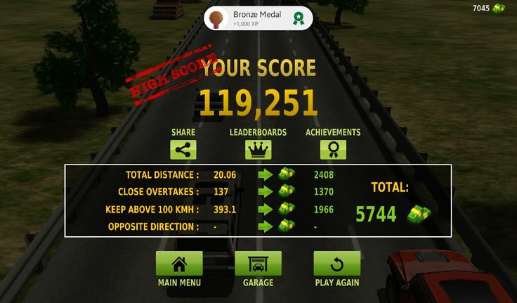 What is the Highest Score in Traffic Rider